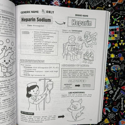 Top 200 Drugs Simplified Pharmacology Coloring Book
