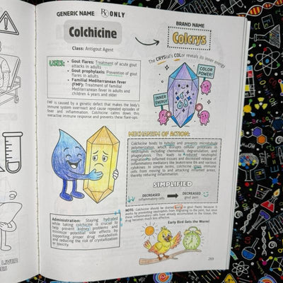 Top 200 Drugs Simplified Pharmacology Coloring Book