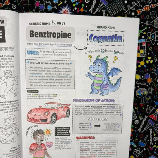 Top 200 Drugs Simplified Pharmacology Coloring Book
