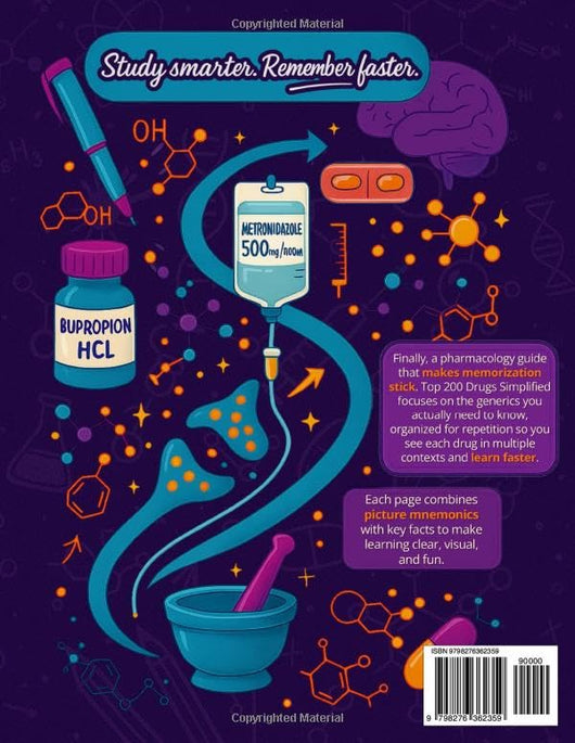 Top 200 Drugs Simplified Pharmacology Coloring Book